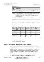 Preview for 238 page of Huawei AR3200 Series Configuration Manual - Lan