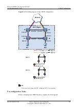 Preview for 242 page of Huawei AR3200 Series Configuration Manual - Lan