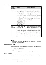 Preview for 257 page of Huawei AR3200 Series Configuration Manual - Lan