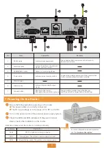 Предварительный просмотр 10 страницы Huawei AR502 Series Quick Start Manual