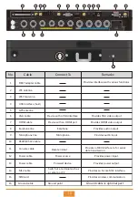 Предварительный просмотр 13 страницы Huawei AR515 Series Quick Start Manual