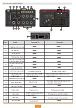 Preview for 14 page of Huawei AR515 Series Quick Start Manual