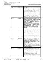 Предварительный просмотр 16 страницы Huawei AR515CGW-L Hardware Description