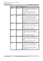 Предварительный просмотр 18 страницы Huawei AR515CGW-L Hardware Description