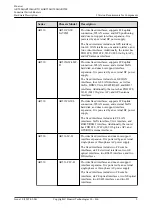 Предварительный просмотр 20 страницы Huawei AR515CGW-L Hardware Description