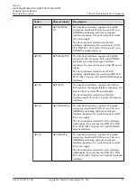 Предварительный просмотр 26 страницы Huawei AR515CGW-L Hardware Description