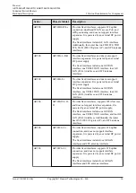 Предварительный просмотр 27 страницы Huawei AR515CGW-L Hardware Description