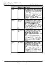 Предварительный просмотр 29 страницы Huawei AR515CGW-L Hardware Description