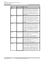 Предварительный просмотр 30 страницы Huawei AR515CGW-L Hardware Description