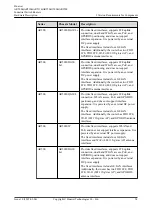 Предварительный просмотр 35 страницы Huawei AR515CGW-L Hardware Description