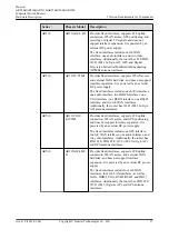 Предварительный просмотр 38 страницы Huawei AR515CGW-L Hardware Description