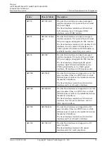 Предварительный просмотр 40 страницы Huawei AR515CGW-L Hardware Description