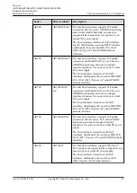 Предварительный просмотр 43 страницы Huawei AR515CGW-L Hardware Description