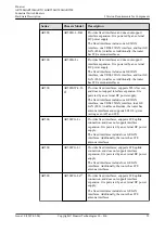 Предварительный просмотр 44 страницы Huawei AR515CGW-L Hardware Description