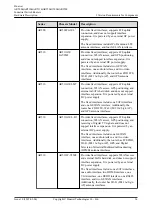 Предварительный просмотр 45 страницы Huawei AR515CGW-L Hardware Description