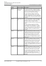 Предварительный просмотр 46 страницы Huawei AR515CGW-L Hardware Description