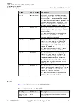 Предварительный просмотр 47 страницы Huawei AR515CGW-L Hardware Description