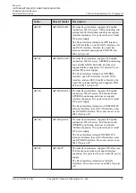 Предварительный просмотр 49 страницы Huawei AR515CGW-L Hardware Description