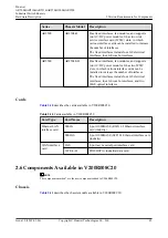 Предварительный просмотр 53 страницы Huawei AR515CGW-L Hardware Description