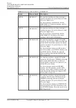 Предварительный просмотр 54 страницы Huawei AR515CGW-L Hardware Description