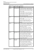 Предварительный просмотр 60 страницы Huawei AR515CGW-L Hardware Description