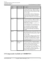 Предварительный просмотр 61 страницы Huawei AR515CGW-L Hardware Description