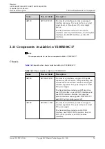 Предварительный просмотр 67 страницы Huawei AR515CGW-L Hardware Description