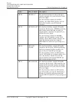 Предварительный просмотр 68 страницы Huawei AR515CGW-L Hardware Description