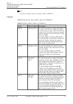 Предварительный просмотр 72 страницы Huawei AR515CGW-L Hardware Description