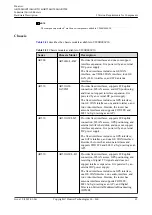 Предварительный просмотр 74 страницы Huawei AR515CGW-L Hardware Description