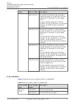 Предварительный просмотр 76 страницы Huawei AR515CGW-L Hardware Description