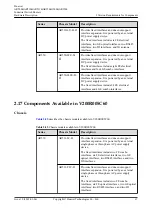 Предварительный просмотр 78 страницы Huawei AR515CGW-L Hardware Description