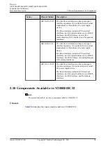 Предварительный просмотр 79 страницы Huawei AR515CGW-L Hardware Description