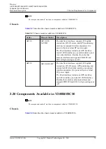 Предварительный просмотр 81 страницы Huawei AR515CGW-L Hardware Description