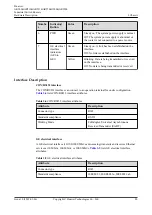 Предварительный просмотр 91 страницы Huawei AR515CGW-L Hardware Description