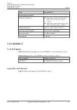 Предварительный просмотр 95 страницы Huawei AR515CGW-L Hardware Description