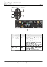 Предварительный просмотр 98 страницы Huawei AR515CGW-L Hardware Description