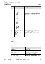 Предварительный просмотр 100 страницы Huawei AR515CGW-L Hardware Description