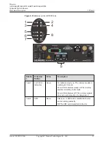 Предварительный просмотр 108 страницы Huawei AR515CGW-L Hardware Description