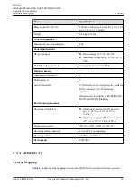 Предварительный просмотр 114 страницы Huawei AR515CGW-L Hardware Description