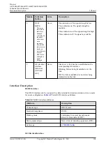 Предварительный просмотр 119 страницы Huawei AR515CGW-L Hardware Description