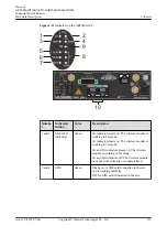 Предварительный просмотр 130 страницы Huawei AR515CGW-L Hardware Description