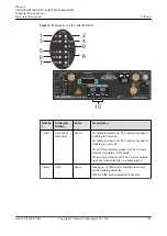 Предварительный просмотр 140 страницы Huawei AR515CGW-L Hardware Description