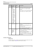 Предварительный просмотр 142 страницы Huawei AR515CGW-L Hardware Description