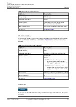 Предварительный просмотр 143 страницы Huawei AR515CGW-L Hardware Description