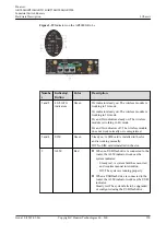 Предварительный просмотр 161 страницы Huawei AR515CGW-L Hardware Description