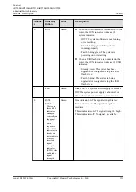 Предварительный просмотр 162 страницы Huawei AR515CGW-L Hardware Description