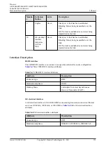 Предварительный просмотр 163 страницы Huawei AR515CGW-L Hardware Description