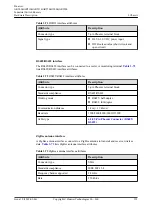 Предварительный просмотр 166 страницы Huawei AR515CGW-L Hardware Description