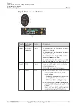 Предварительный просмотр 171 страницы Huawei AR515CGW-L Hardware Description